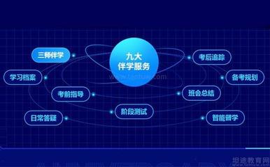 優路二建怎么樣？數字內容制作服務，只能說相當靠譜！