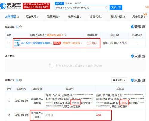 螞蟻金服旗下兩家公司法人變更 阿里合伙人胡喜接任北京網(wǎng)絡(luò)技術(shù)服務(wù)