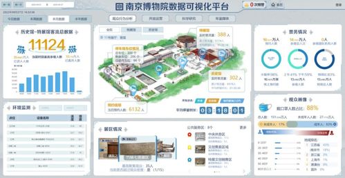 數(shù)字內(nèi)容制作服務(wù) 第八屆全國(guó)十佳文博技術(shù)產(chǎn)品及服務(wù)網(wǎng)絡(luò)投票開(kāi)啟